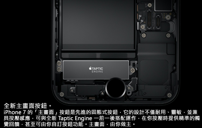 【福利品】Apple iPhone 7 Plus 128G 智慧手機