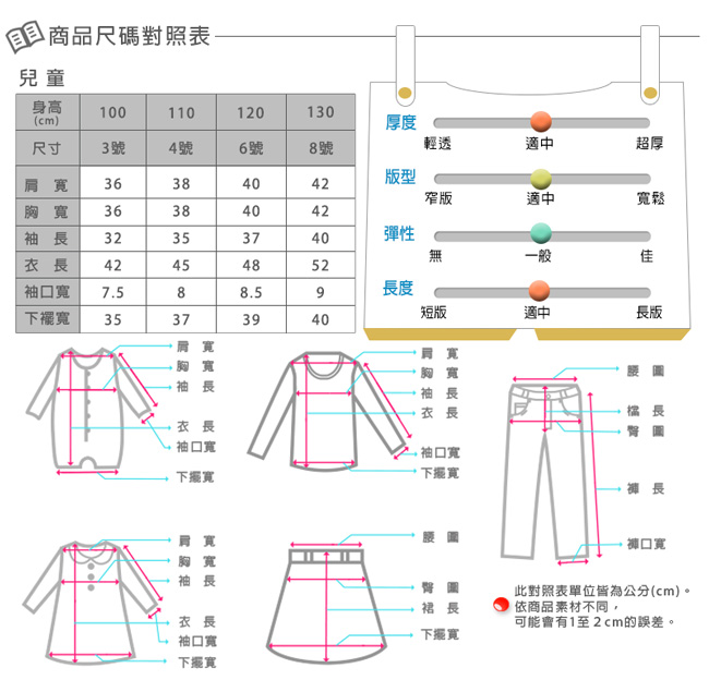 Disney 米奇系列大圓點米奇上衣(共2色)