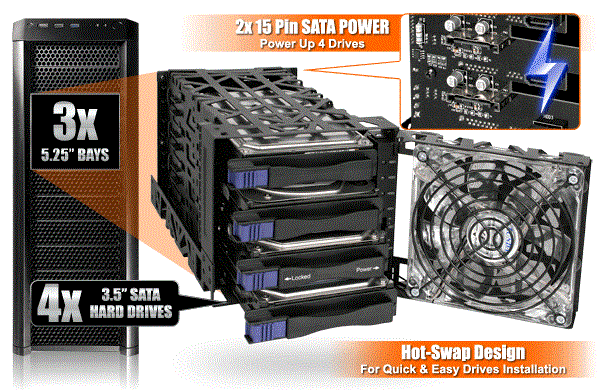 ICY DOCK 3.5吋SATA 四轉三 熱插拔酷冷硬碟抽取盒－MB074SP-1B