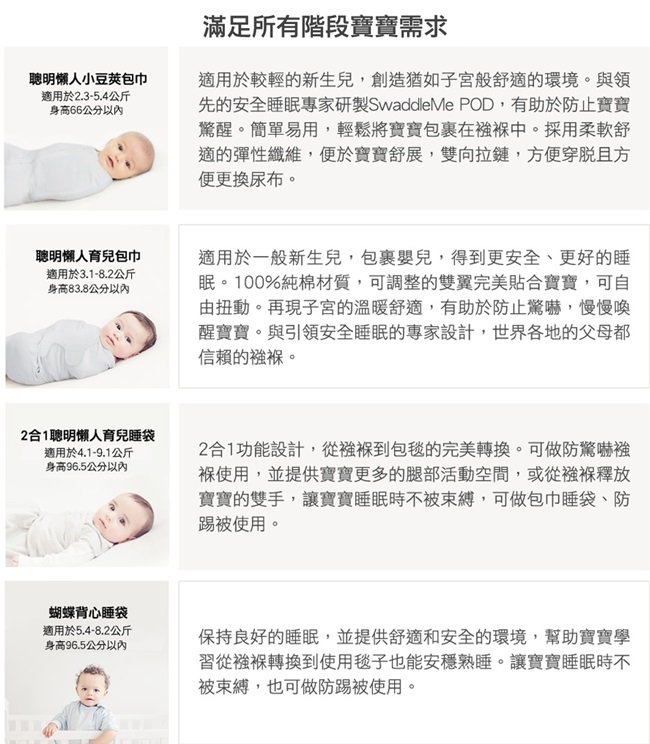 美國 Summer Infant 嬰兒包巾, 純棉3入(甜心小象)