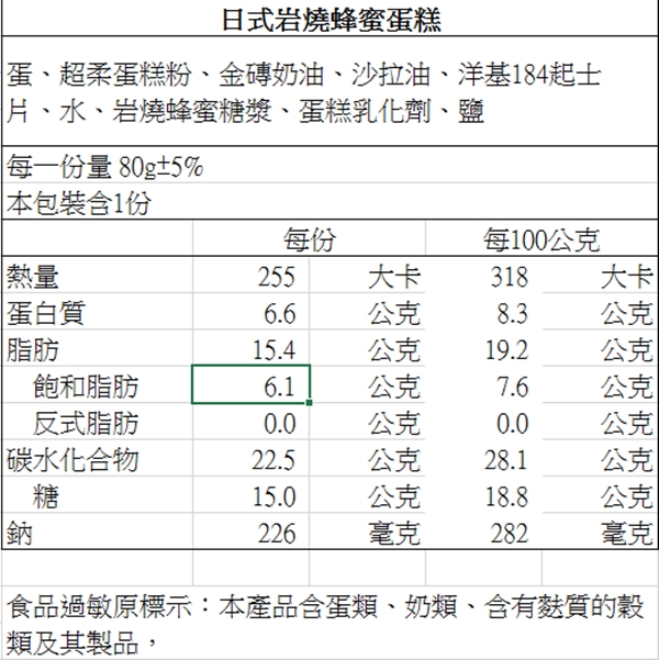 品屋 岩燒蜂蜜蛋糕(80g±5%/顆，共4顆)