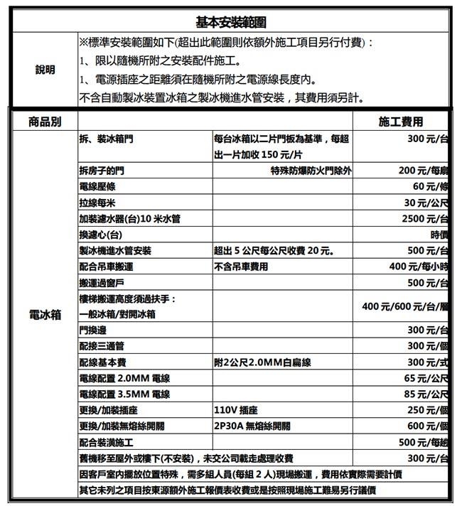 SAMPO聲寶 170L 直立無霜冷凍櫃 SRF-170F 白色 福利品