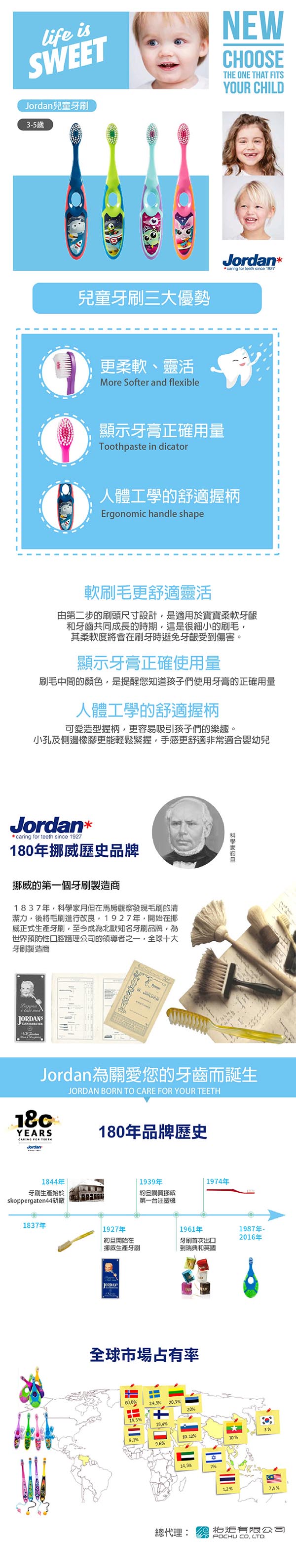 Jordan兒童牙刷6入組(3-5歲)