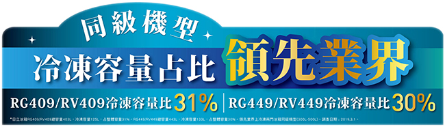 [無卡分期-12期]HITACHI日立 403L 1級變頻2門電冰箱 RV409