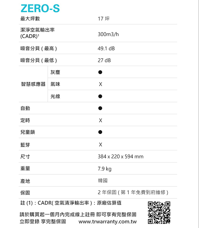 WINIX 17坪 自動除菌離子空氣清淨機 ZERO-S 家庭全淨化版