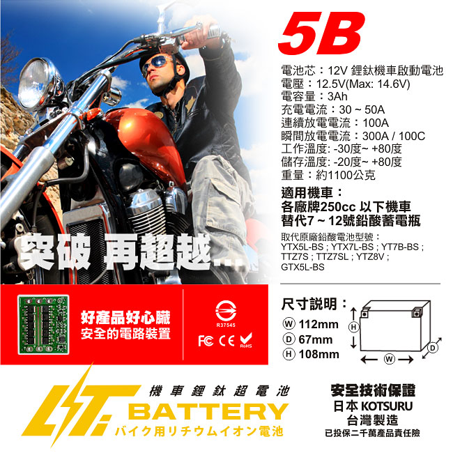 【日本KOTSURU】 8馬赫 機車鋰鈦超電池 (5B)