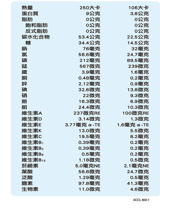 【雀巢立攝適】清流質配方(24罐x237ml)