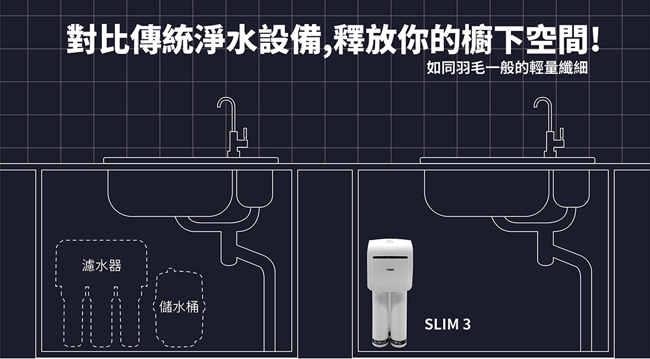 BWT德國倍世 PURE SLIM生飲水淨水器 SLIM 3