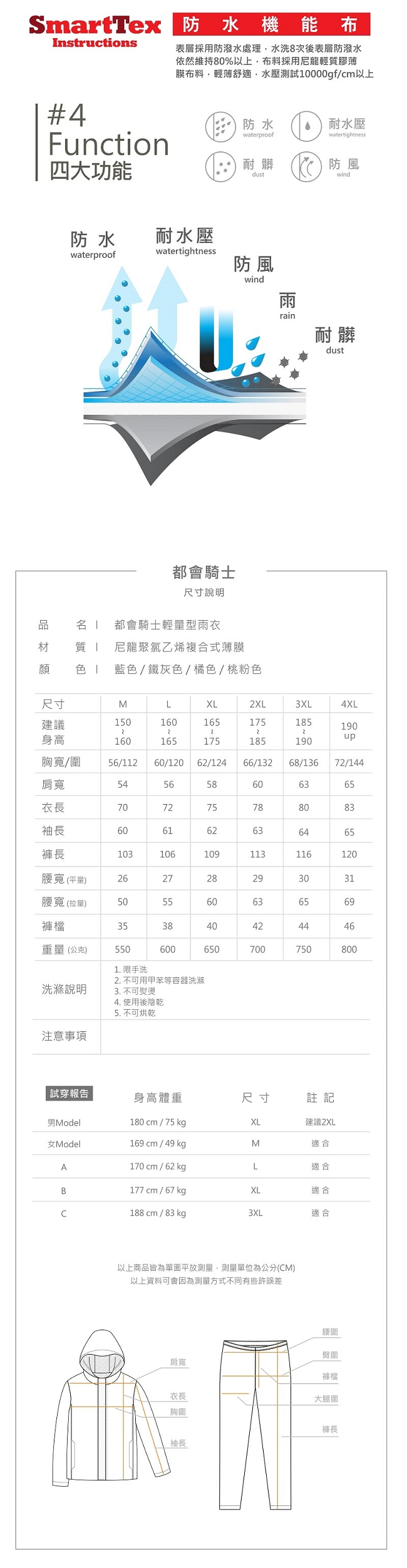 【東伸 DongShen】都會騎士輕量型二件式雨衣-藍色