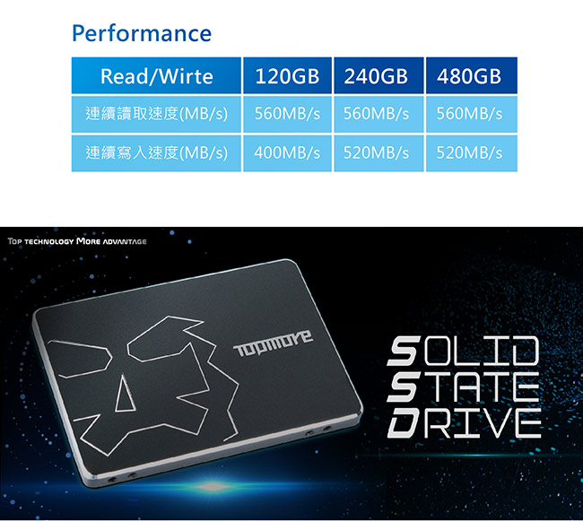 達墨 TOPMORE 120GB 2.5吋 SATAIII SSD MLC