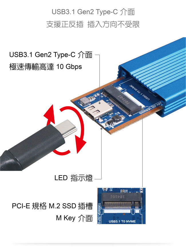 伽利略 M.2(NVMe) PCI-E SSD to USB3.1 Gen2