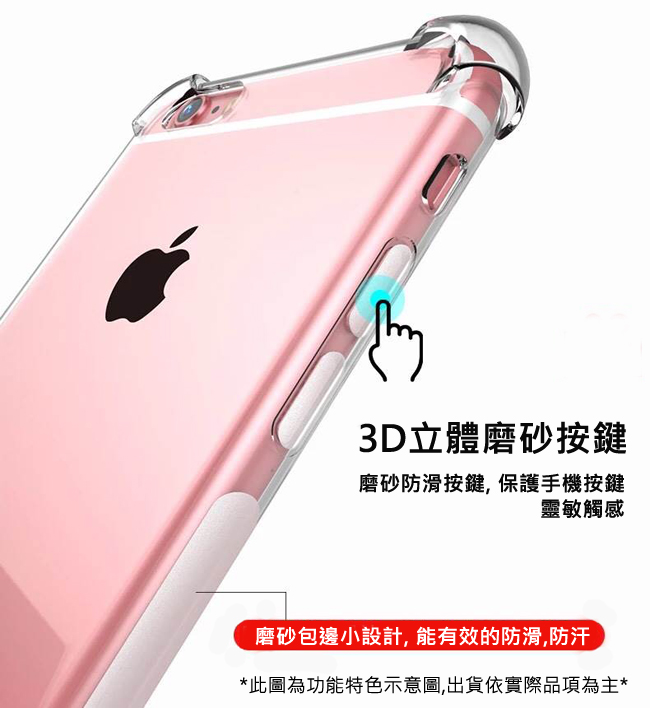 IN7 SONY XA Ultra 6吋 氣囊防摔 透明TPU空壓殼 軟殼