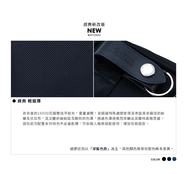 PORTER - 經典新進化NEW HEAT自信簡約單肩包- 普魯士藍