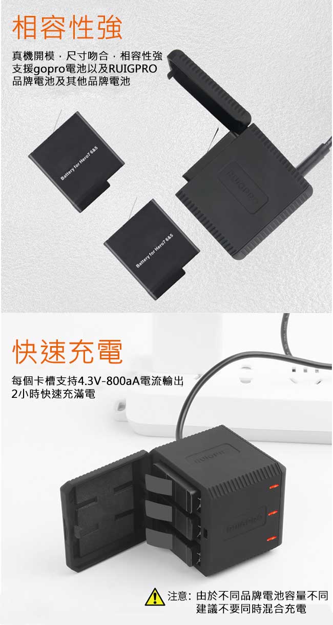 RUIGPRO 三充電池充電盒+充電電池 for GoPro HERO 7/6/5