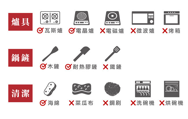 鍋寶 輕鍛藍鑽不沾深煎鍋-石墨黑 NS-7028GB