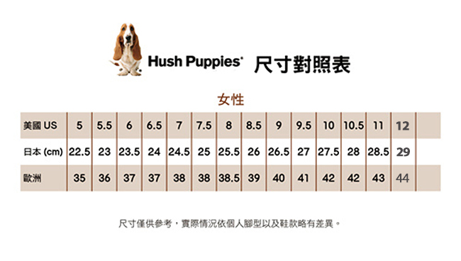 Hush Puppies QUALIFY 熱銷彈力休閒鞋-灰