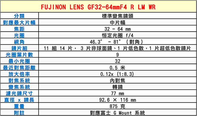 FUJINON LENS GF32-64mmF4 R LM WR *(平輸)