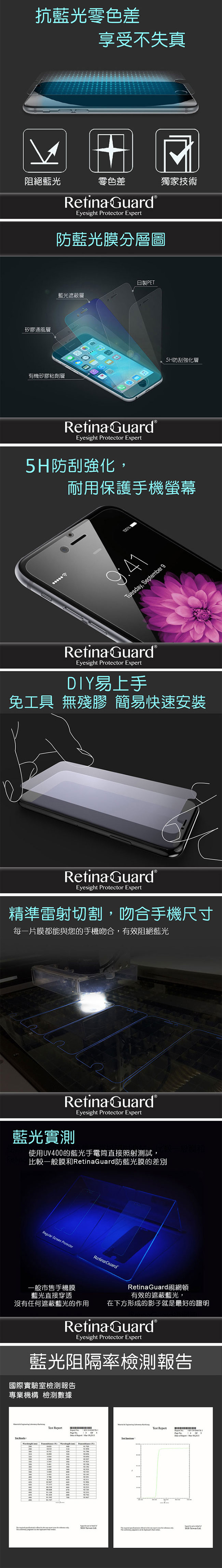 RetinaGuard 視網盾 iPhone XR 防藍光保護膜 (透明款)