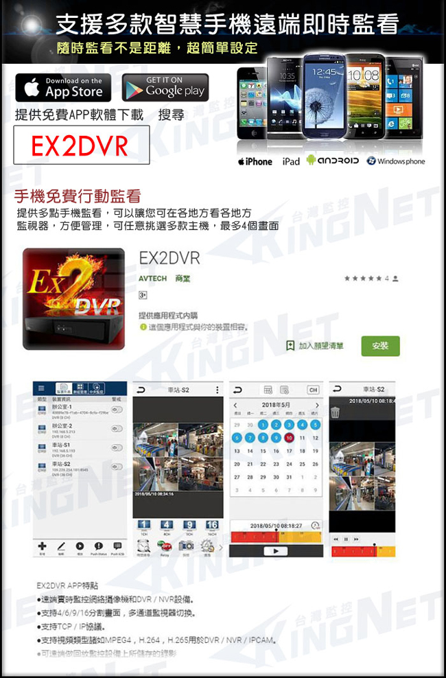 【KINGNET】8路 4聲 監控主機 遠端監看 1080P AHD TVI 960H