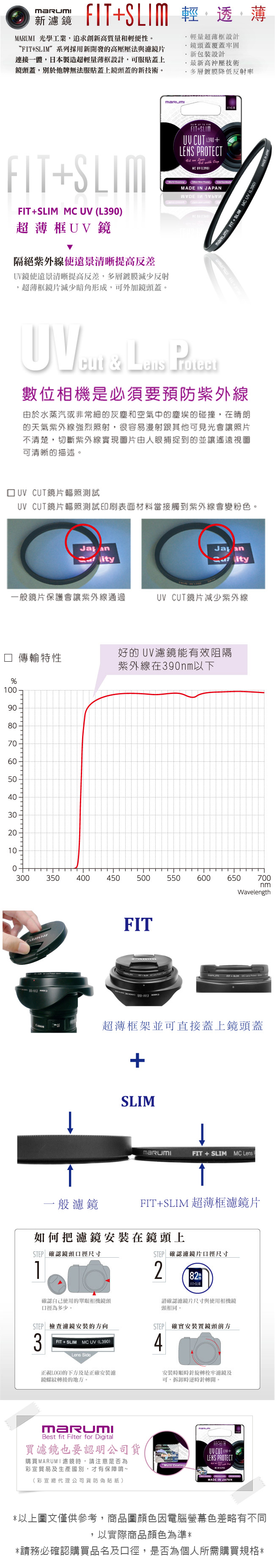 Marumi-FIT+SLIM廣角薄框多層鍍膜UV保護鏡 L390 82mm
