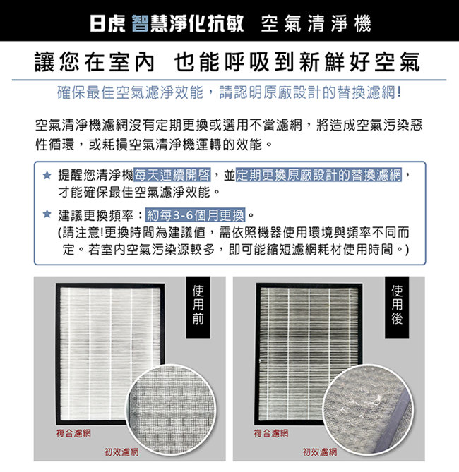 日虎 智慧抗敏空氣清淨機(適用8-12坪 PM2.5及甲醛去除率 99.9% 負離子功能