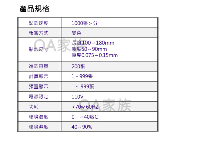 智慧贏家GS-555台幣專用高品質驗鈔機