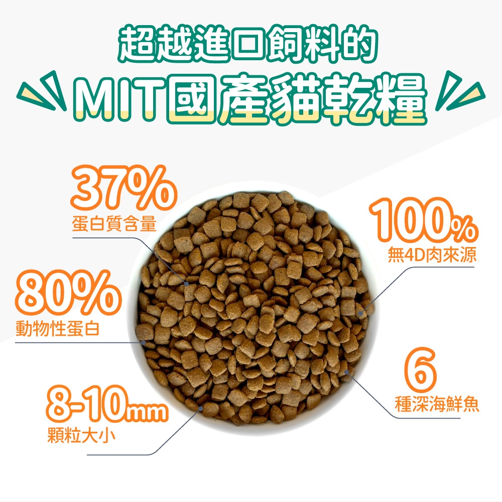 超越進口飼料的國產貓乾糧37%蛋白質含量80%動物性蛋白100%無4D肉來源8-10mm種深海鮮魚顆粒大小