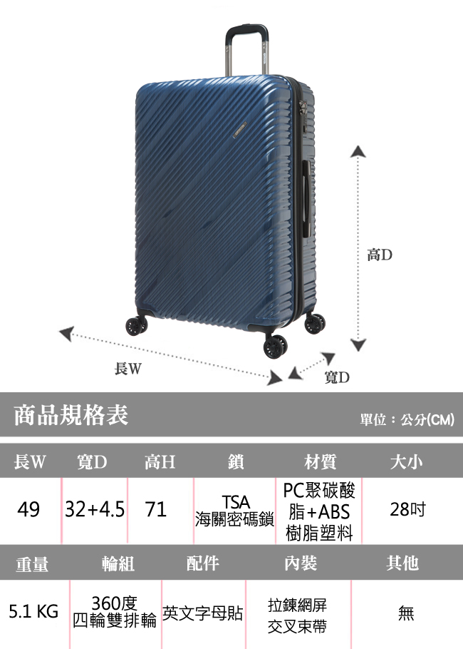 SKYLINE -28吋拉鍊箱-藍髮絲紋 OD9089C28NY