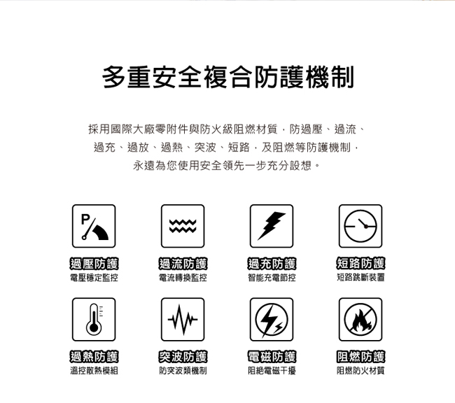 TCSTAR QC3.0 雙USB車用快速充電器 TCP220BK