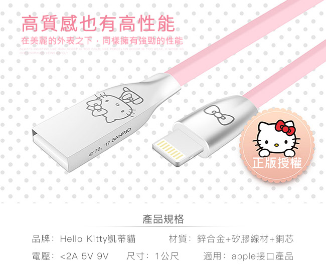 iStyle Hello Kitty Lightning 8Pin 夢幻充電線