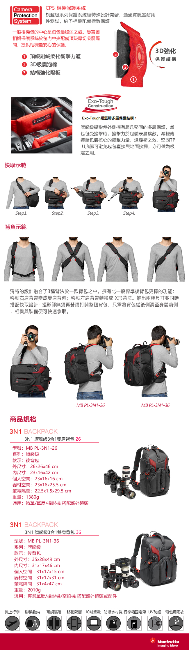 Manfrotto 旗艦級3合1雙肩背包 36L 3N1-36 PL Backpack