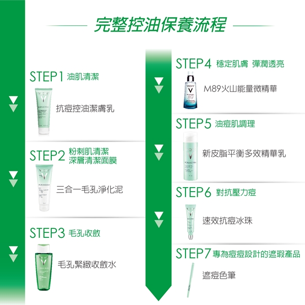 VICHY薇姿 三合一毛孔淨化泥125ml 保濕發亮5件獨家組