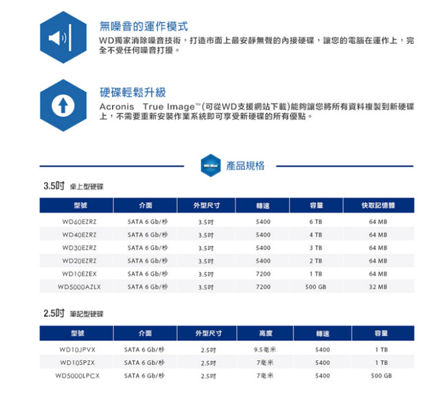 WD60EZAZ 藍標 6TB 3.5吋SATA硬碟