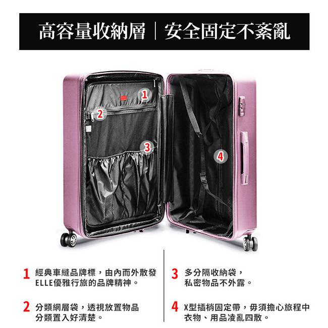 ELLE 裸鑽刻紋系列-20+24+28吋經典橫條紋ABS霧面防刮行李箱-塵霧玫瑰EL31168