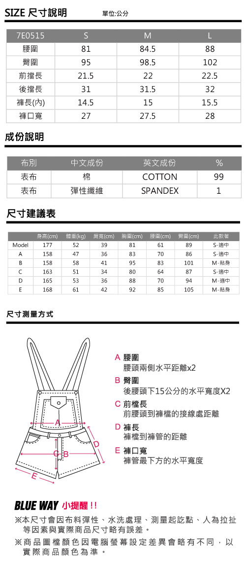 ETBOITE 箱子 BLUE WAY 俏皮風吊帶牛仔短褲(條紋)