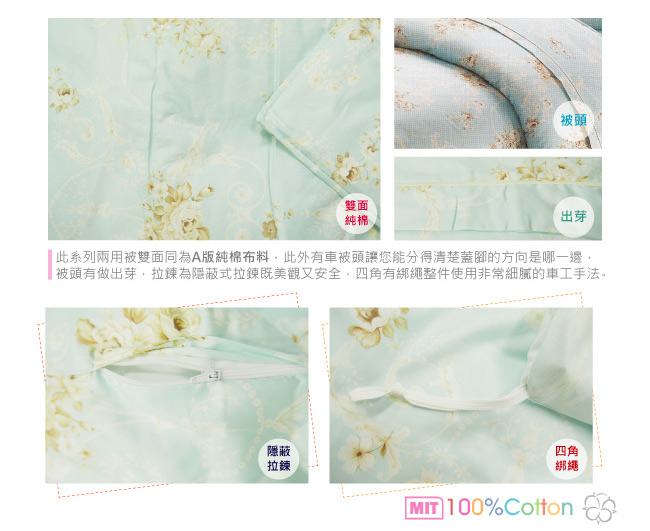 BUTTERFLY-台製40支紗純棉加高30cm薄式雙人床包+雙人鋪棉兩用被-心花朵朵-綠