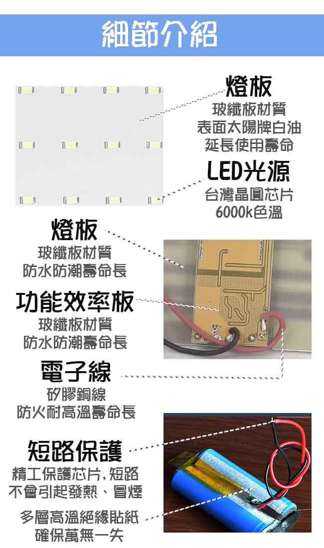 【WIDE VIEW】四合一LED太陽能雷達感應燈(HBT-1609)