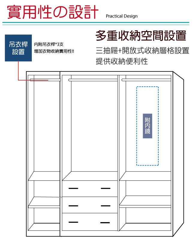 綠活居 卡比夫法式白6.3尺八門三抽衣櫃(吊衣桿＋穿衣鏡)-190x57x200cm-免組