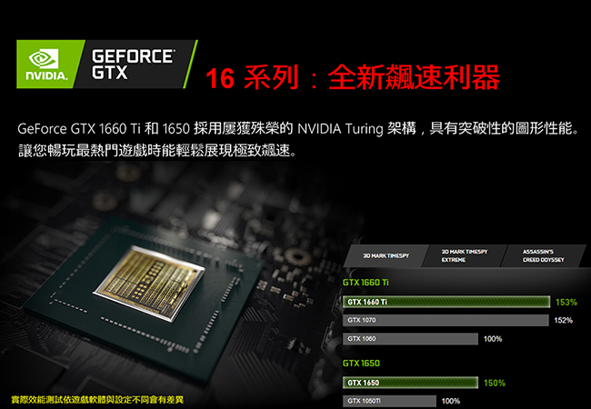 MSI微星 GS75-421 17吋電競筆電(i7-9750H/GTX1660Ti/16G