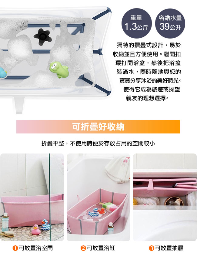 Stokke Flexi Bath 折疊式浴盆-透明