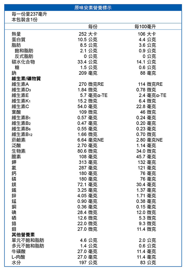 亞培 安素原味口味網購限定 (237mlx30入)