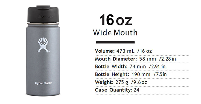 美國Hydro Flask 咖啡蓋寬口保溫鋼瓶473ml 經典白
