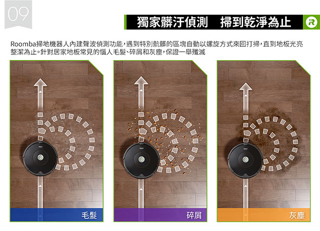 美國iRobot Roomba 606掃地機器人 (總代理保固1+1年)