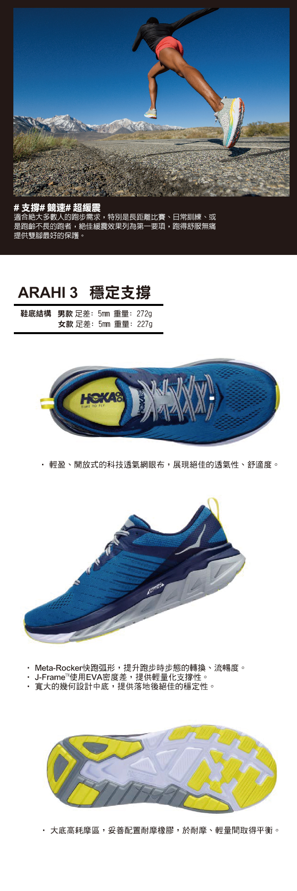 HOKA ONE ONE 女 寬楦 Arahi 3路跑鞋 靛青