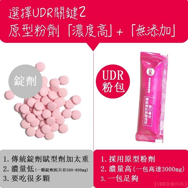 UDR專利蔓越莓益菌膠原粉x1盒 (30包/盒)