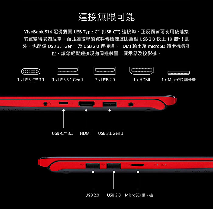 ASUS S430UN 14吋窄邊筆電 (i5-8250/MX150/4G/256G