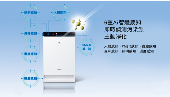 Panasonic國際牌 15坪 ECONAVI nanoe 加濕型空氣清淨機 F-VXP70W