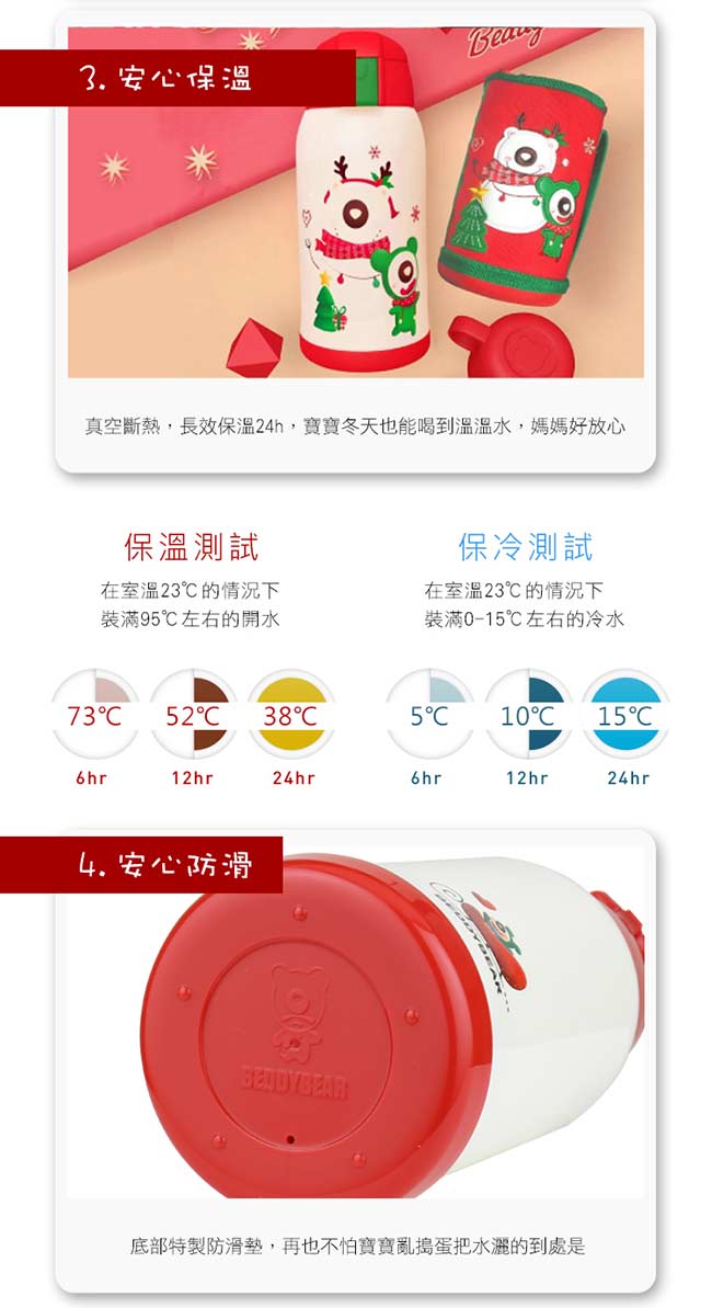 韓國 BEDDY BEAR-316不鏽鋼兒童可背式水壺630ML附3D造型杯套(聖誕樹款)