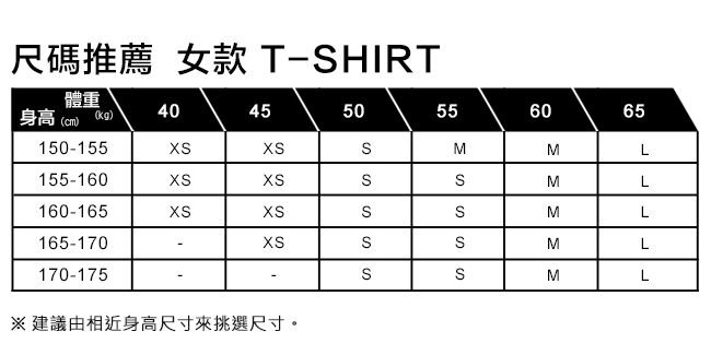 Levis 女款 高領大學T 落肩設計 彩虹字母Logo