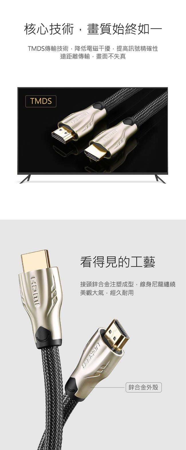 綠聯1.5M HDMI2.0傳輸線FLAT版